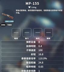 逃离鸭科夫新手初期用什么武器好