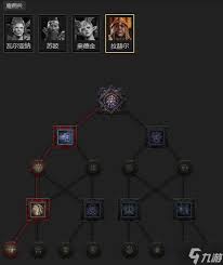 暗黑破坏神4S11纯速刷圣骑士怎么构筑