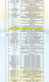 燕云十六声滹沱版本如何获取诗话