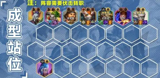 云顶之弈s13伏击卡蜜尔阵容怎么玩