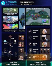 光遇缤纷飞行日如何兑换