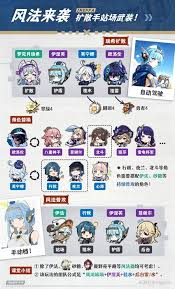 原神伊涅芙武器圣遗物怎么选