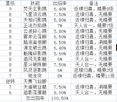 这就是江湖天罡钢筋棍怎么卡江南2.0十二连环坞楚无敌