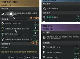 七日世界月兆模组词条值得了解吗