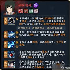 宇智波佐助全技能怎么解析