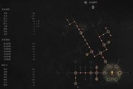 明末渊虚之羽莽夫流红岚怎么打