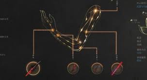 明末渊虚之羽属性补正倍率是多少