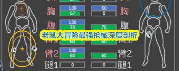 老鼠大冒险中最厉害的枪械是什么
