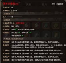 旧日圣城如何获取各血量