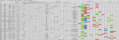 王之注视1.04更新了哪些内容