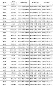 这就是江湖经济型无中拳为何强