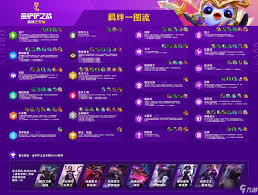 金铲铲打野羁绊效果是什么