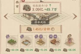 这城有良田春祭手册为何一定要买
