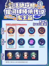 崩坏星穹铁道3.3银河球棒侠传说活动第五关怎么过