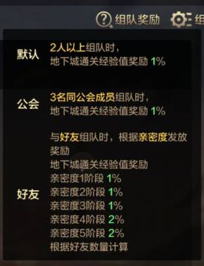 DNF手游新手前期怎么练级