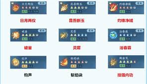 逆水寒手游新赛年需要继续哪些内功