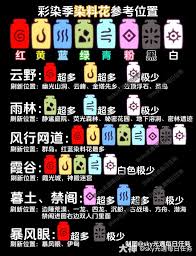 光遇2月12日染料详细位置指南