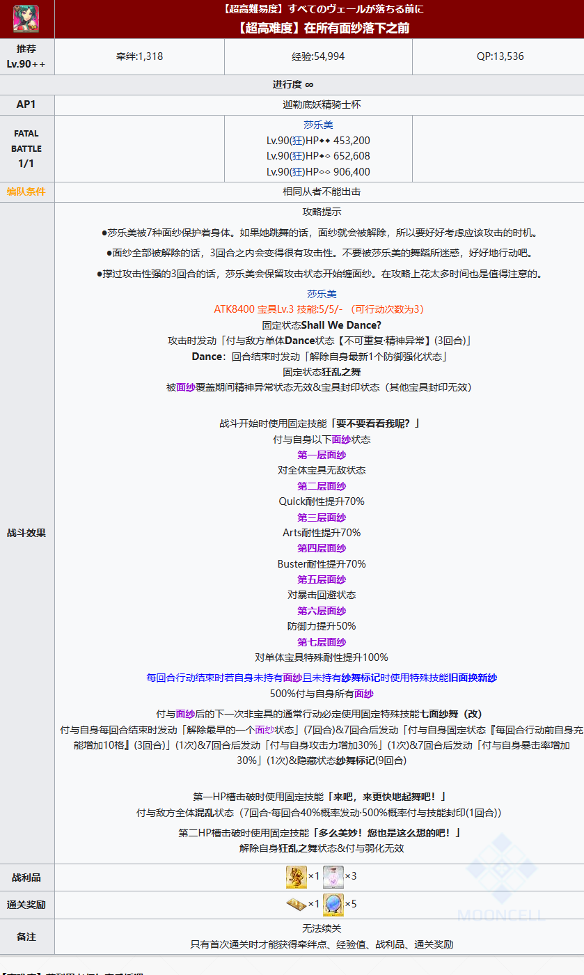 FGO莎乐美要如何打败