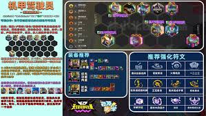 金铲铲之战14.7c版本更新了什么