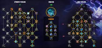 魔兽世界11.1奶萨大米如何天赋加点