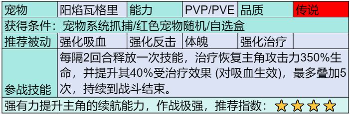 部落大作战传说宠物图鉴是什么