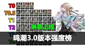 鸣潮3.0上半全角色强度如何排名