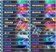 炉石传说鲜血魔法乱斗卡组怎么组