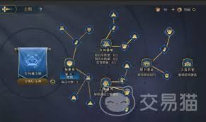 帝国权杖与文明中不列颠文明怎么样