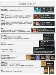 风之痕迹新手入门必知的黑话有哪些