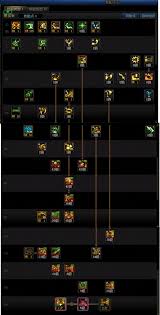 DNF2026合金战士技能数据有哪些