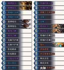 炉石传说安戈洛龟途乱斗任务瞎卡组怎么分享