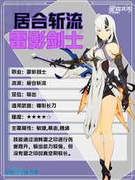 星痕共鸣雷影剑士居合流怎么培养