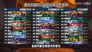 炉石传说鱼人骑卡组怎么分享