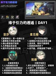 绝区零缘于引力的邂逅第一天如何通关