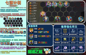 金铲铲之战14.6版本有什么新商品
