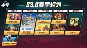 漫威争锋夏日主题活动玩法攻略