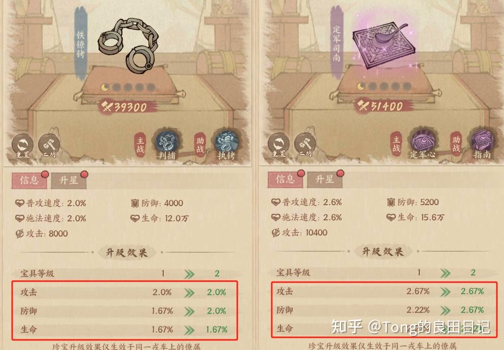 这城有良田神行戎威鼓宝具怎么样