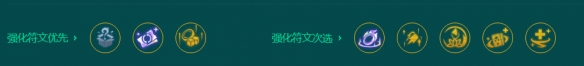 金铲铲之战s9.5黄金4术阵容强度如何