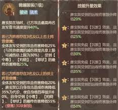 这城有良田长孙无垢僚属技能效果如何