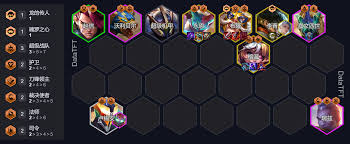 云顶之弈S15格温技能效果是什么