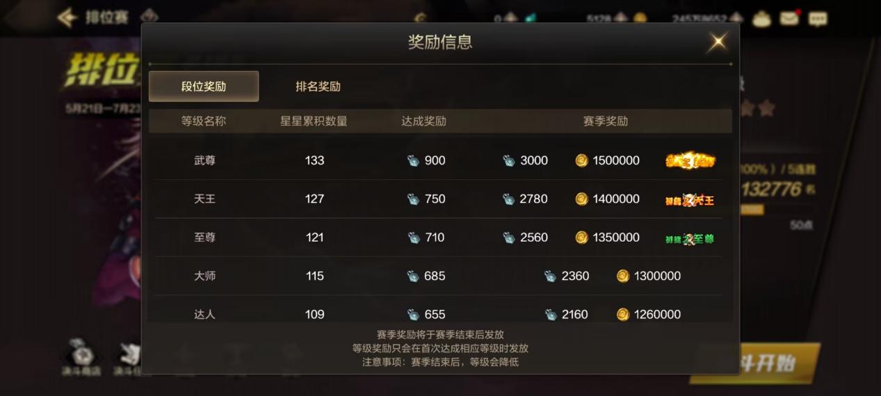 不只是PK-地下城与勇士:起源对战玩法大全