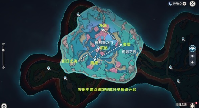 原神4.6旧日之海锚点秘境如何开启