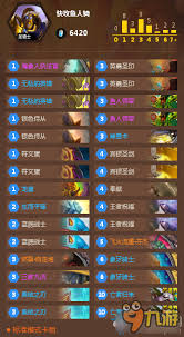 炉石传说死鱼骑怎么搭配卡组