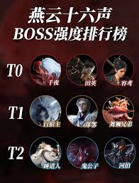 燕云十六声新手压等级有什么作用