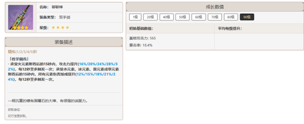 原神娜维娅需要培养吗