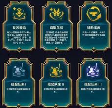 金铲铲之战14.5版本赛博城市羁绊如何调整