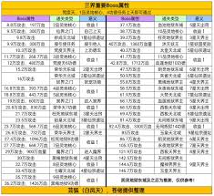 凡人传说大焚天烈阳殿地图怎么玩