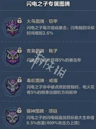 永远的蔚蓝星球闪电之子图腾如何搭配