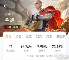 王者荣耀新英雄金蝉定位是什么
