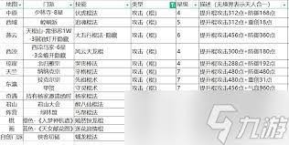 这就是江湖天罡铁骨棍怎么过镖局